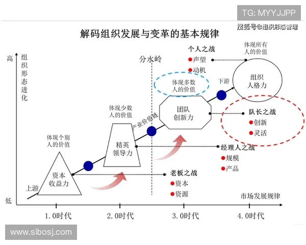 探秘知名企业家创新思维与时代变革的深度发展传奇故事旅程纪实录